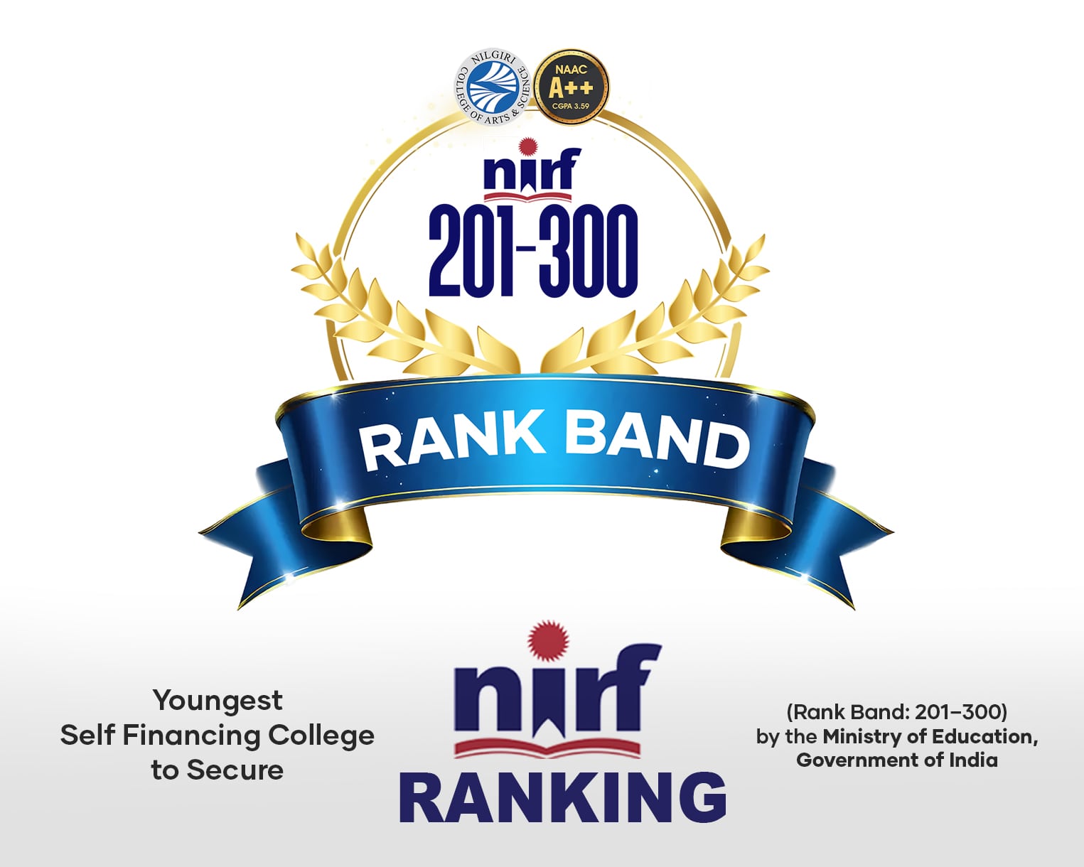 Nilgiri College Secures NIRF Rank Band 200–300, Setting Historic Milestone